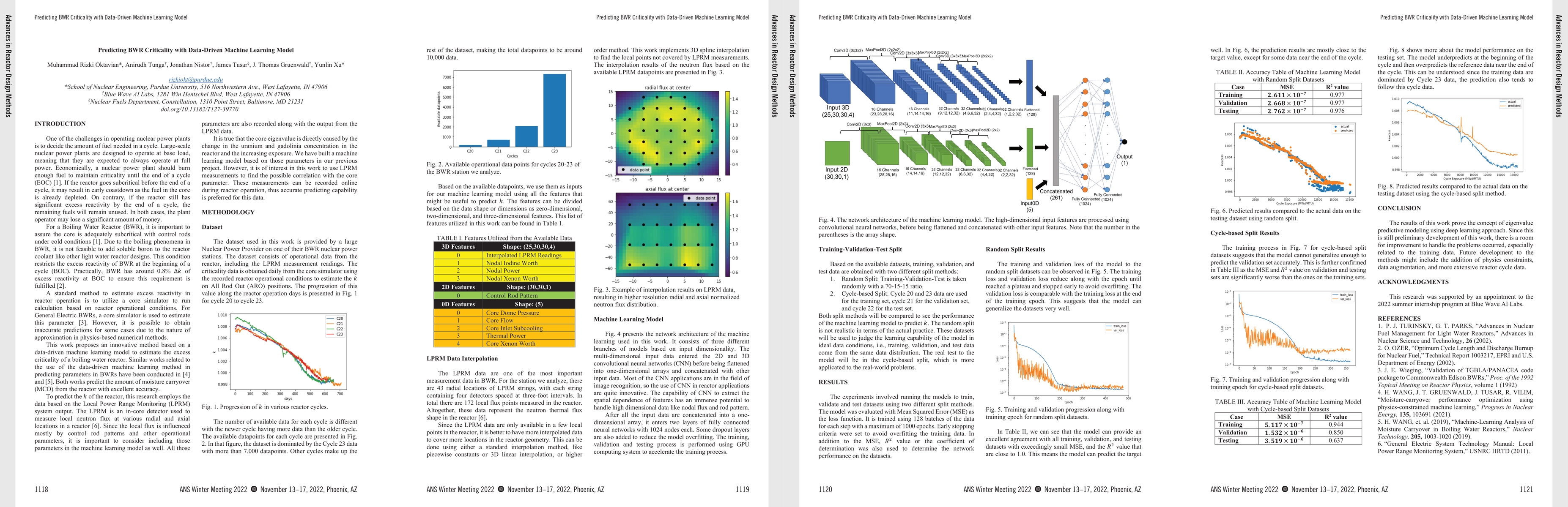 Thumbnail for Predicting BWR Criticality with Data-Driven Machine Learning Model