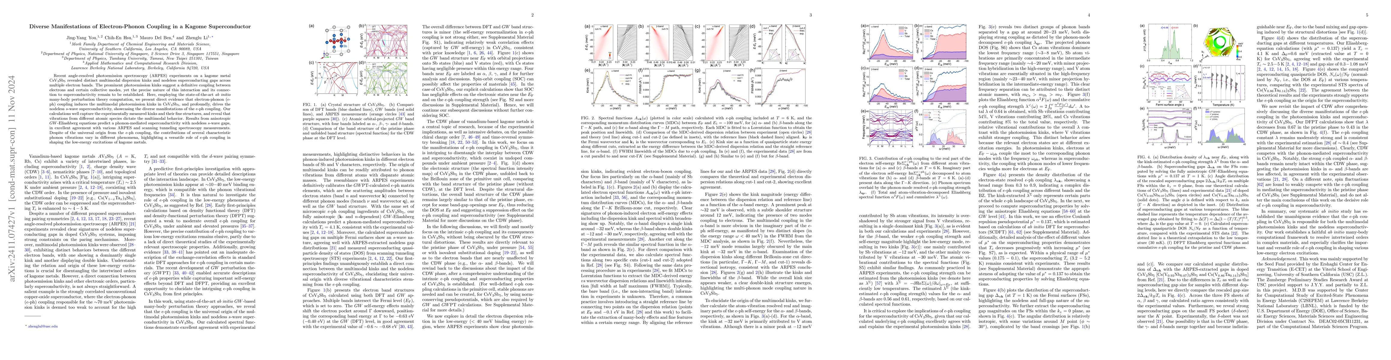 Thumbnail for Diverse Manifestations of Electron-Phonon Coupling in a Kagome
  Superconductor
