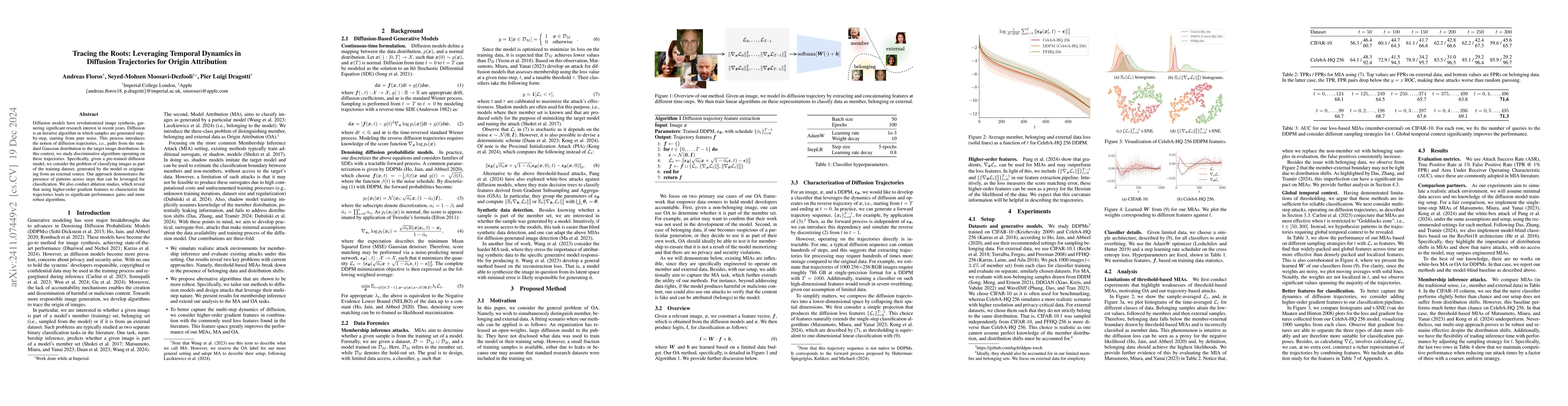 Thumbnail for Tracing the Roots: Leveraging Temporal Dynamics in Diffusion
  Trajectories for Origin Attribution
