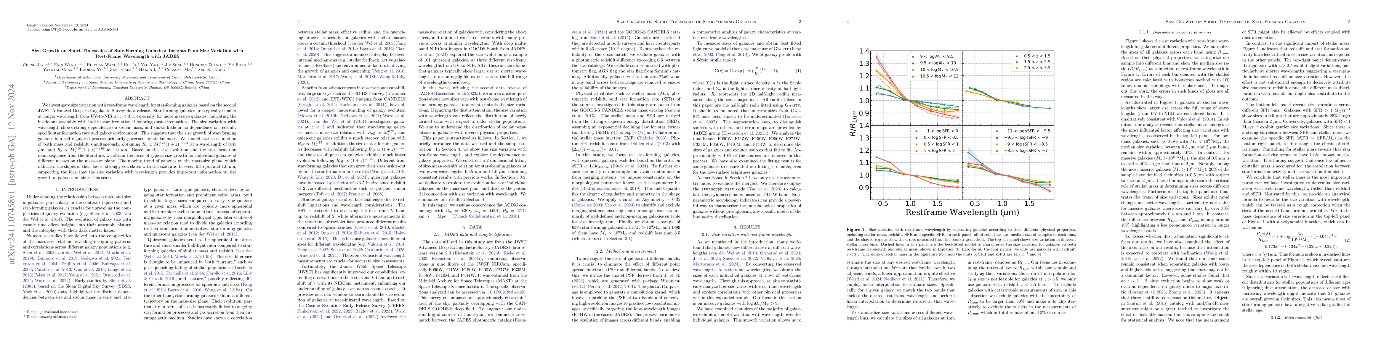 Thumbnail for Size Growth on Short Timescales of Star-Forming Galaxies: Insights from
  Size Variation with Rest-Frame Wavelength with JADES