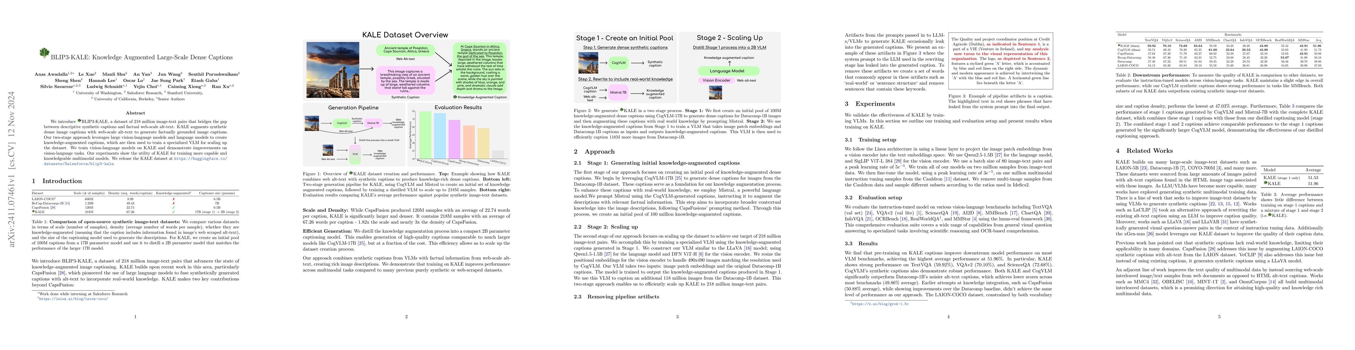 Thumbnail for BLIP3-KALE: Knowledge Augmented Large-Scale Dense Captions