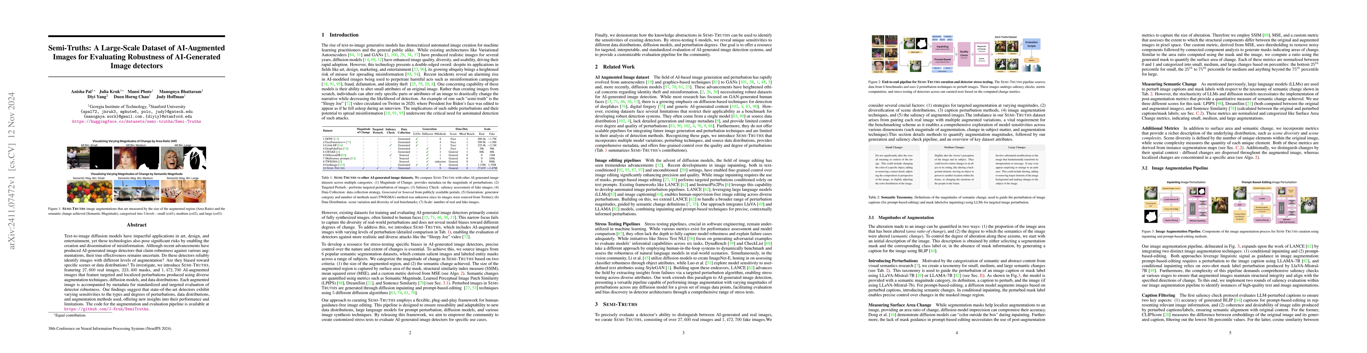 Thumbnail for Semi-Truths: A Large-Scale Dataset of AI-Augmented Images for Evaluating
  Robustness of AI-Generated Image detectors