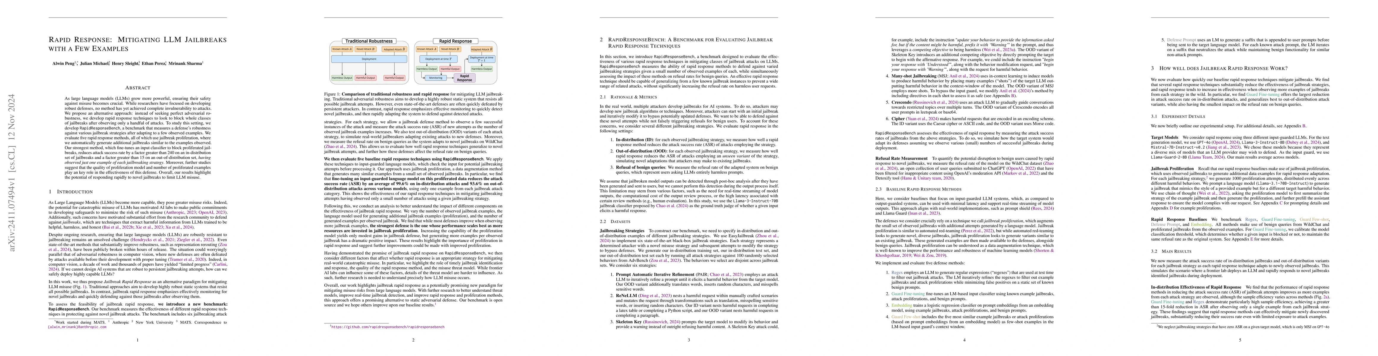 Thumbnail for Rapid Response: Mitigating LLM Jailbreaks with a Few Examples