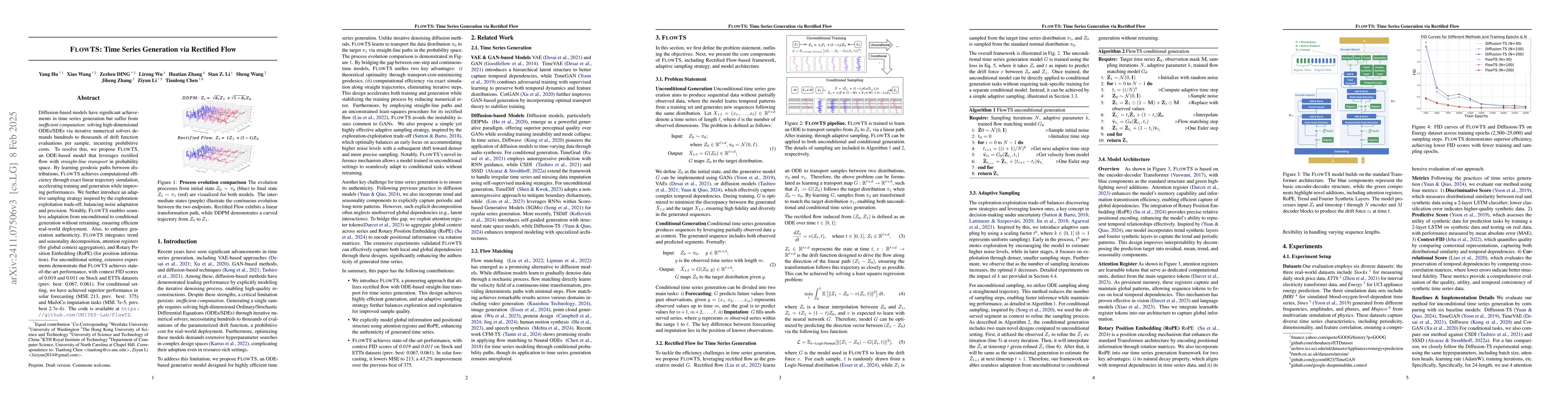 Thumbnail for FM-TS: Flow Matching for Time Series Generation
