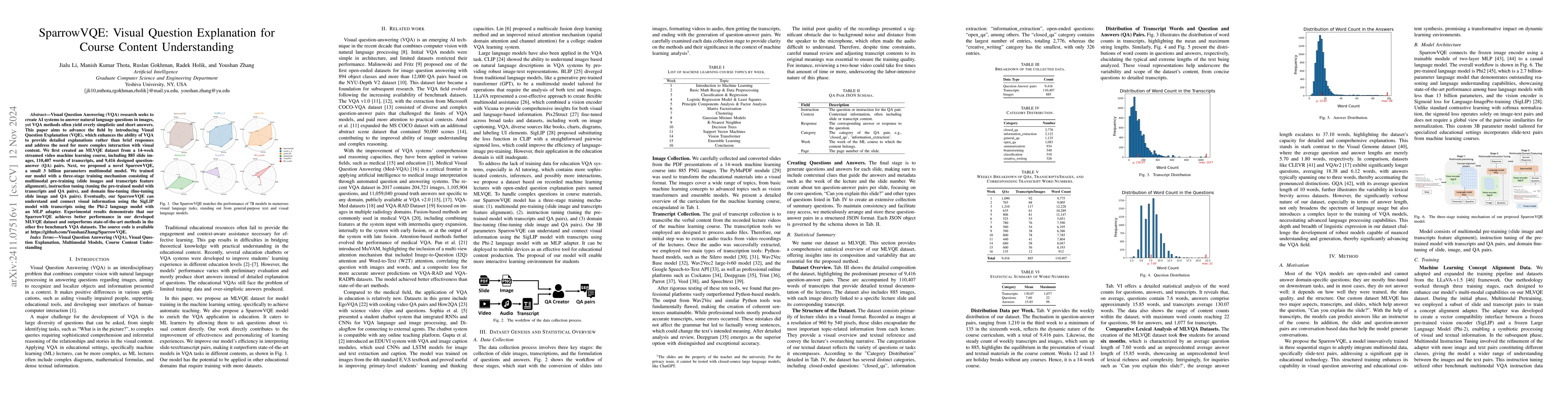 Thumbnail for SparrowVQE: Visual Question Explanation for Course Content Understanding