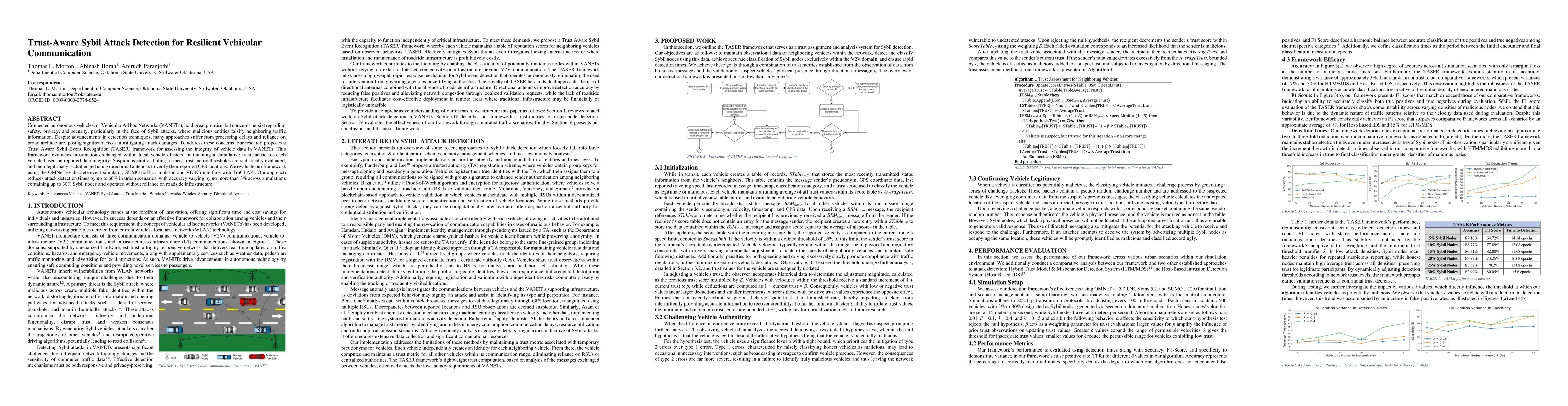 Thumbnail for Trust-Aware Sybil Attack Detection for Resilient Vehicular Communication