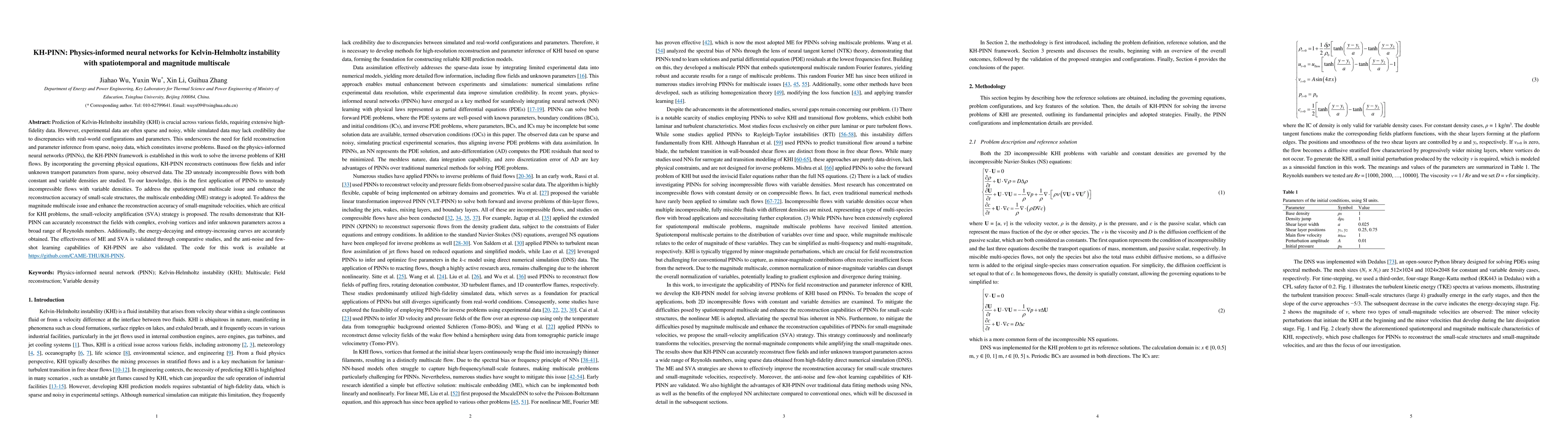Thumbnail for KH-PINN: Physics-informed neural networks for Kelvin-Helmholtz
  instability with spatiotemporal and magnitude multiscale