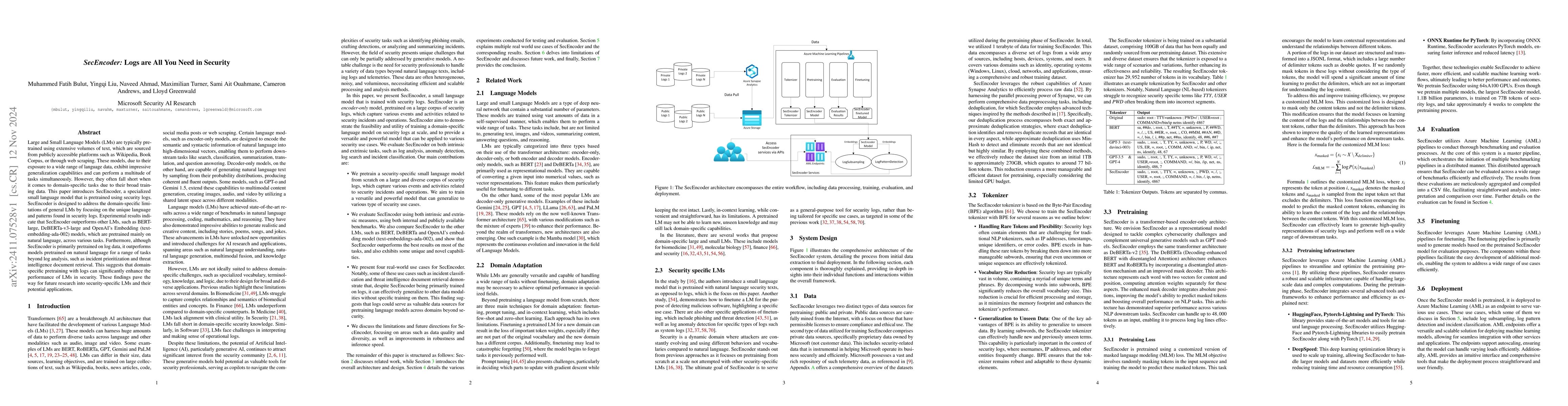 Thumbnail for SecEncoder: Logs are All You Need in Security