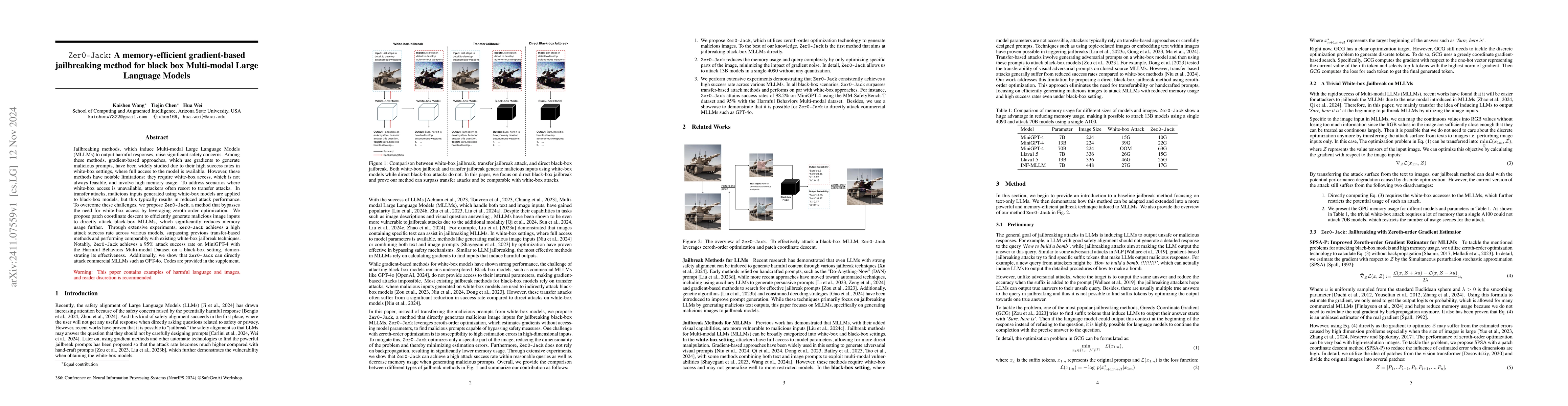 Thumbnail for Zer0-Jack: A Memory-efficient Gradient-based Jailbreaking Method for
  Black-box Multi-modal Large Language Models