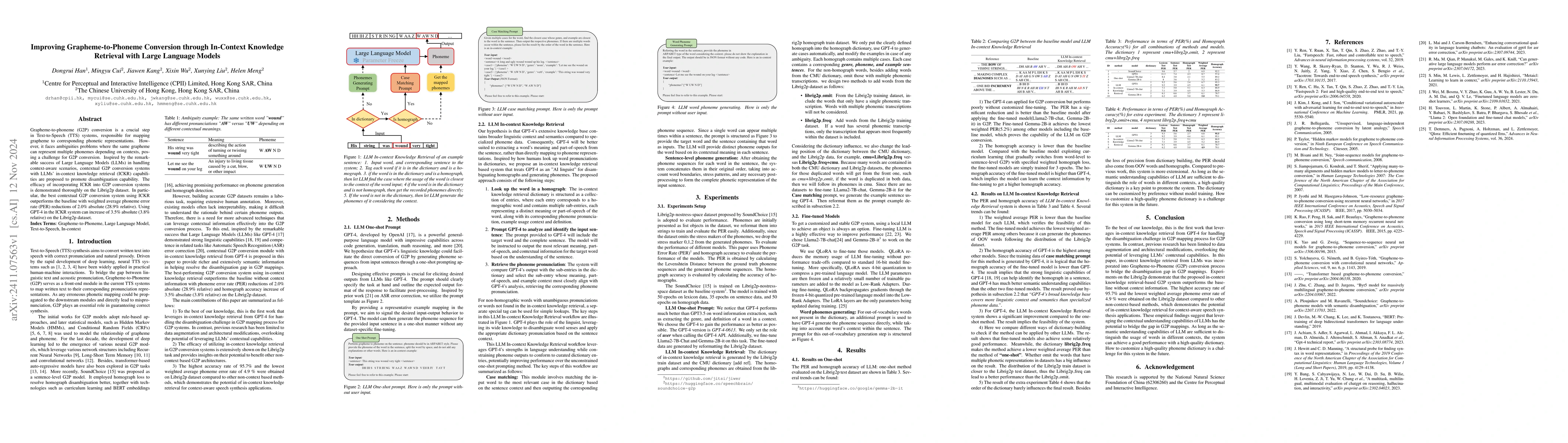 Thumbnail for Improving Grapheme-to-Phoneme Conversion through In-Context Knowledge
  Retrieval with Large Language Models
