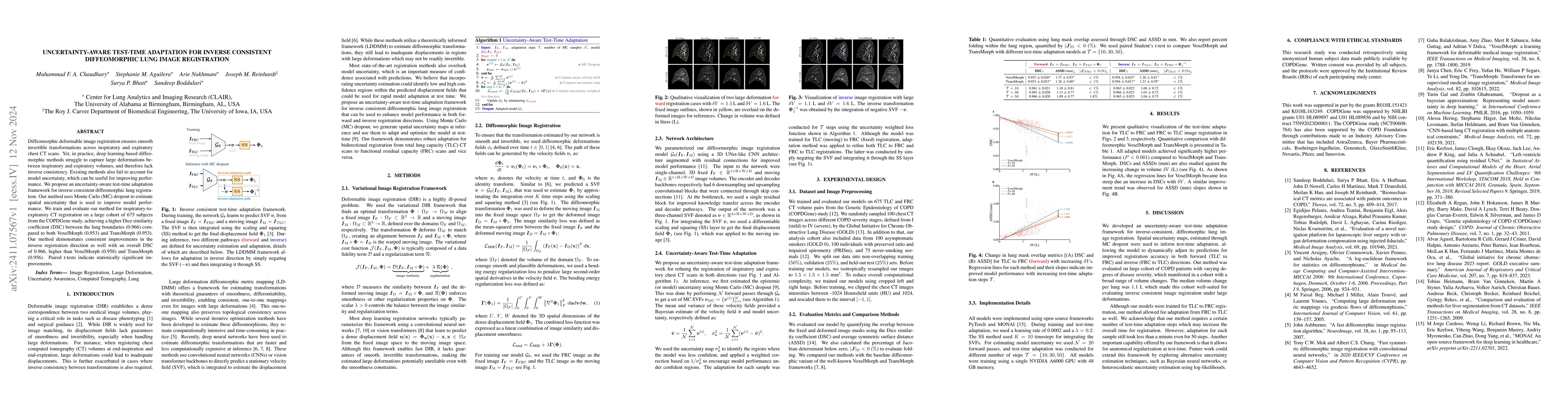 Thumbnail for Uncertainty-Aware Test-Time Adaptation for Inverse Consistent
  Diffeomorphic Lung Image Registration
