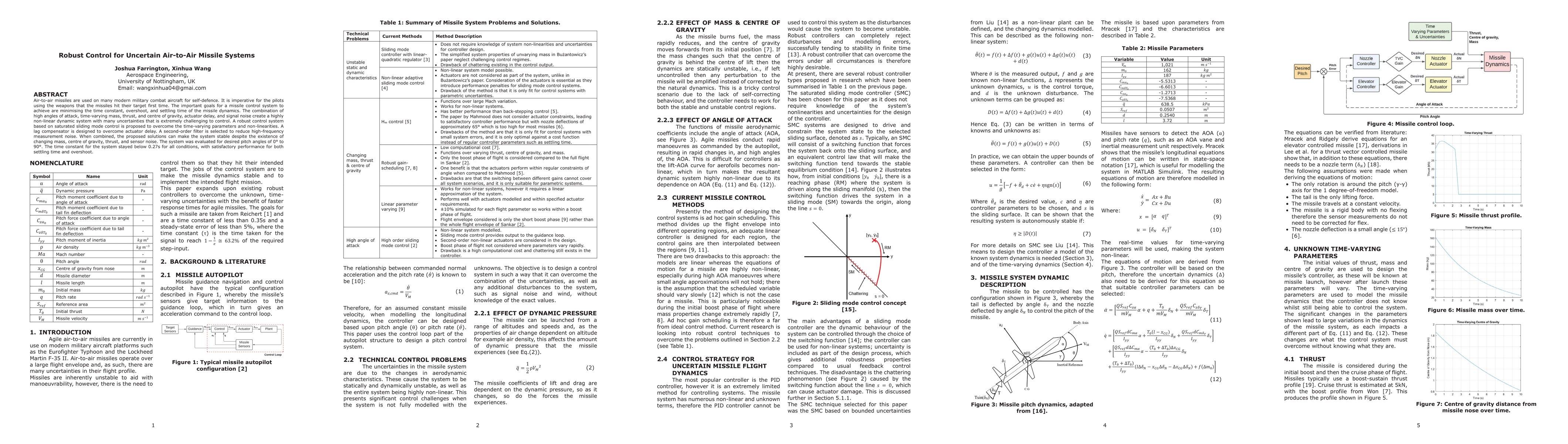 Thumbnail for Robust control for uncertain air-to-air missile systems