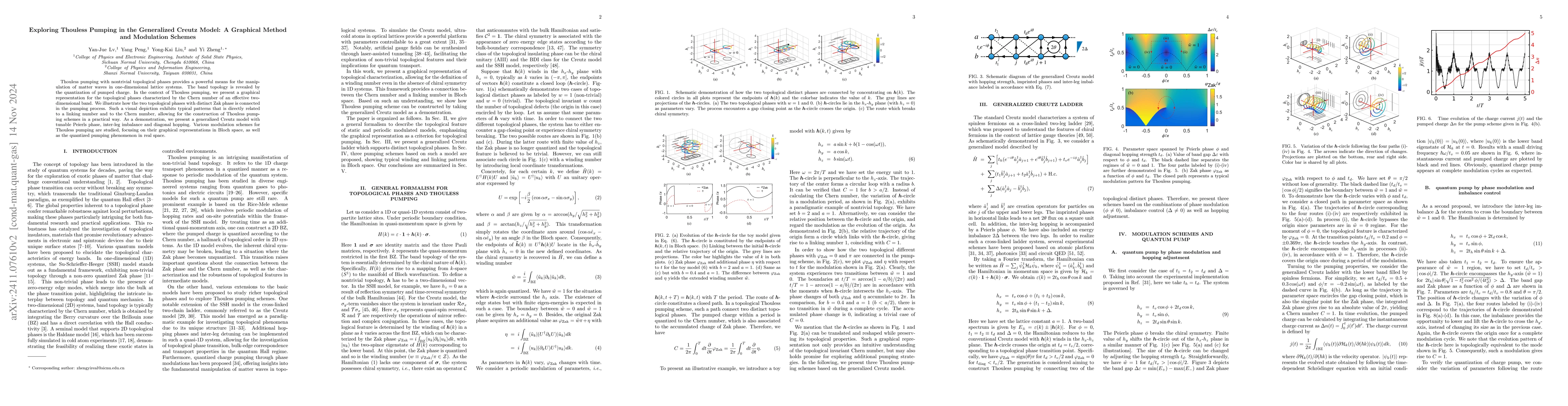 Thumbnail for Exploring Thouless Pumping in the Generalized Creutz Model: A Graphical
  Method and Modulation Schemes