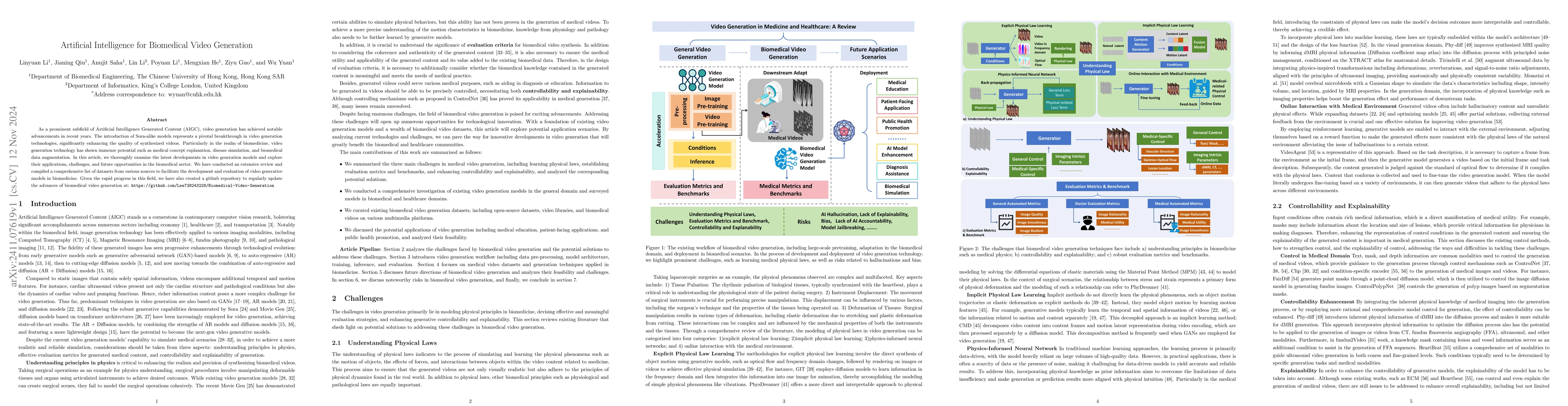 Thumbnail for Artificial Intelligence for Biomedical Video Generation