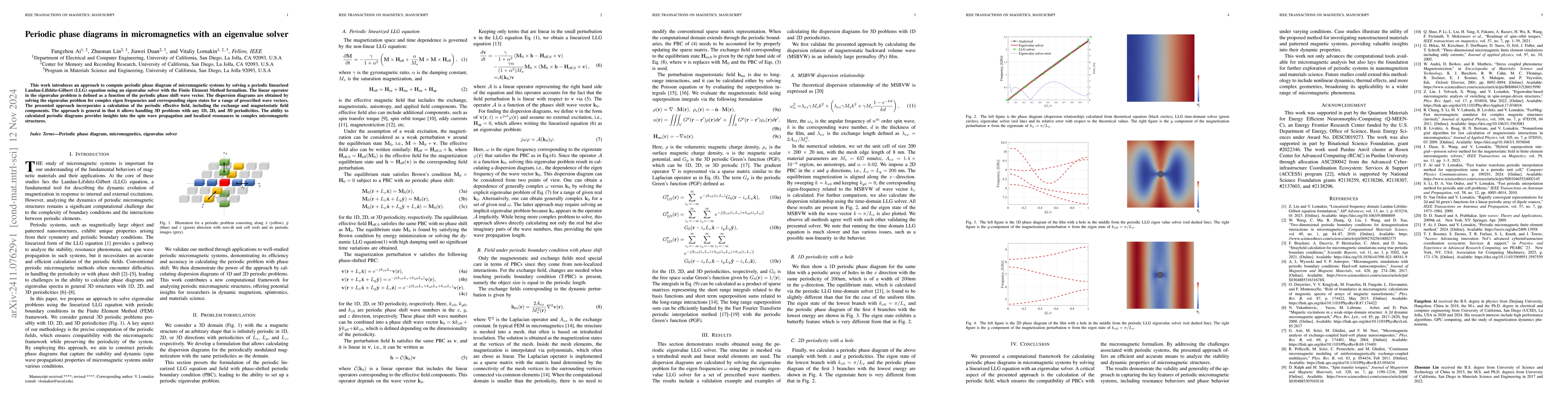 Thumbnail for Periodic phase diagrams in micromagnetics with an eigenvalue solver