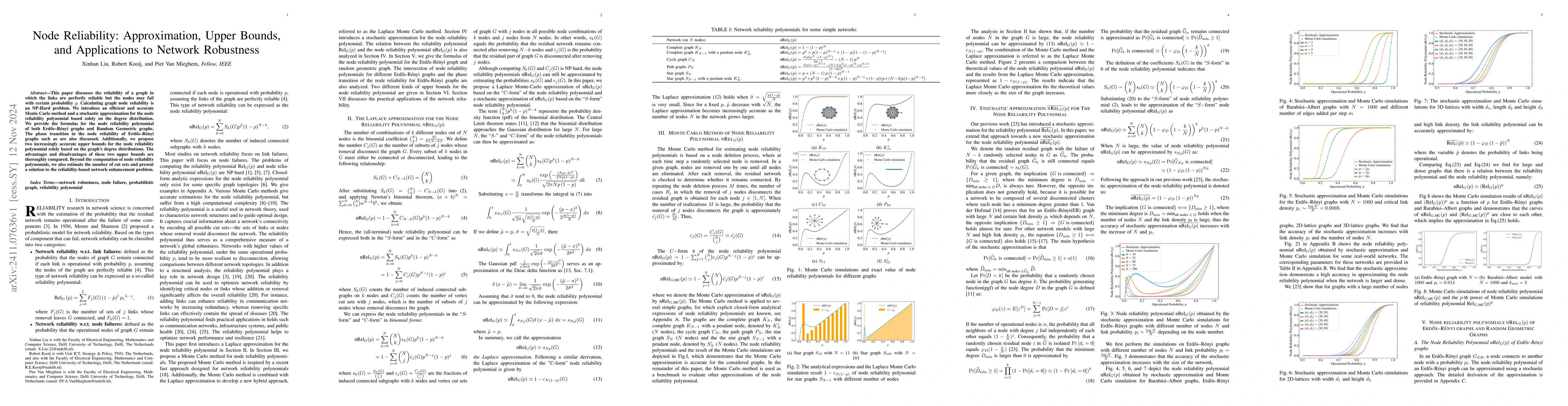Thumbnail for Node Reliability: Approximation, Upper Bounds, and Applications to
  Network Robustness