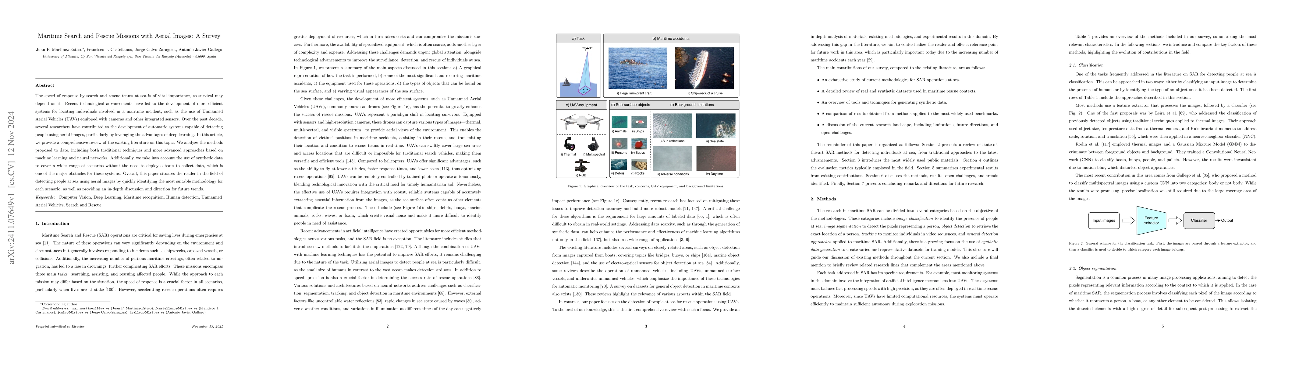Thumbnail for Maritime Search and Rescue Missions with Aerial Images: A Survey