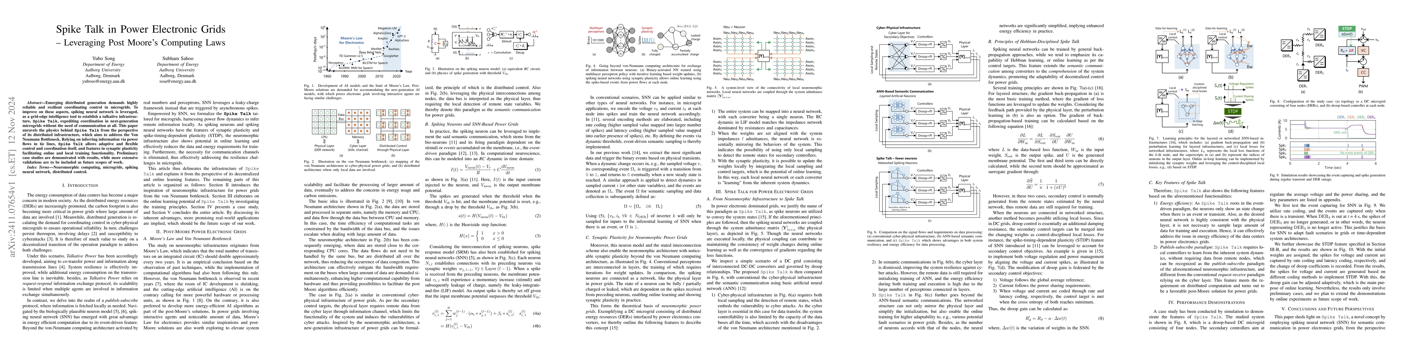 Thumbnail for Spike Talk in Power Electronic Grids -- Leveraging Post Moore's
  Computing Laws