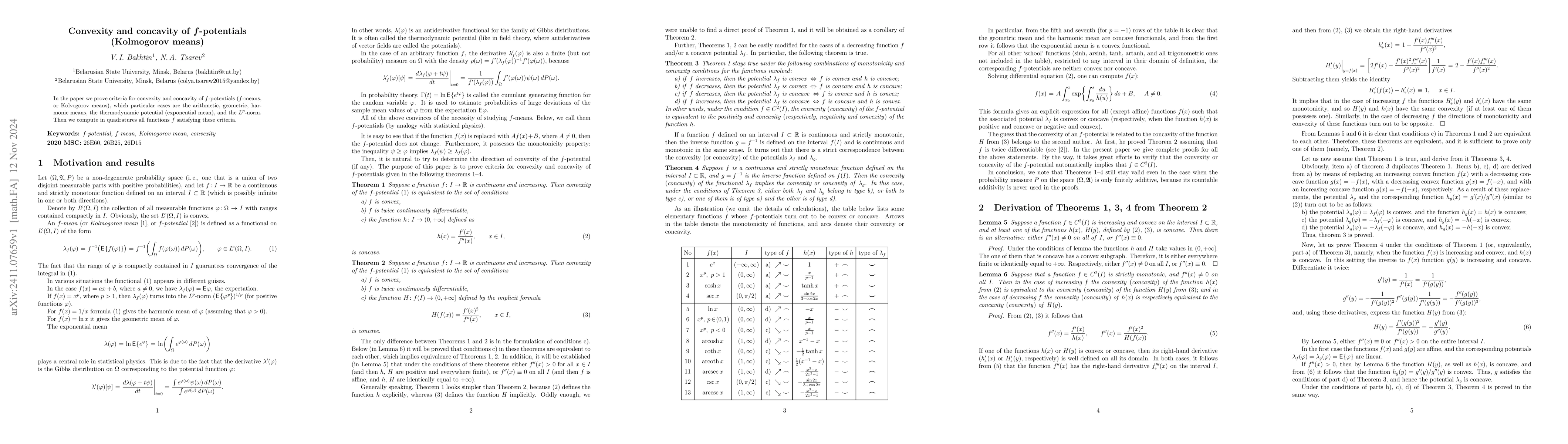 Thumbnail for Convexity and concavity of $f$-potentials (Kolmogorov means)
