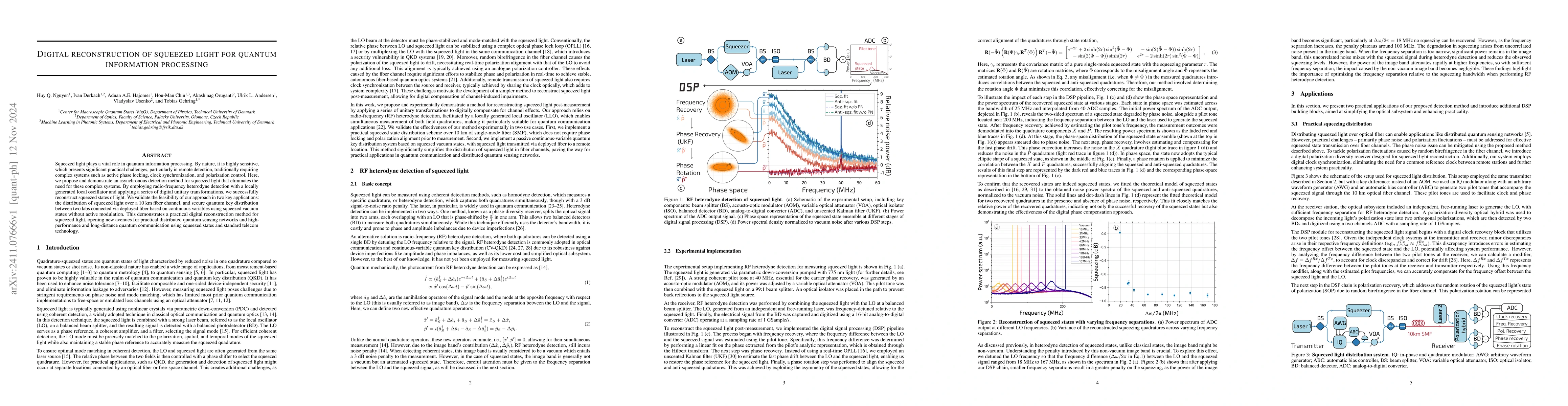 Thumbnail for Digital reconstruction of squeezed light for quantum information
  processing