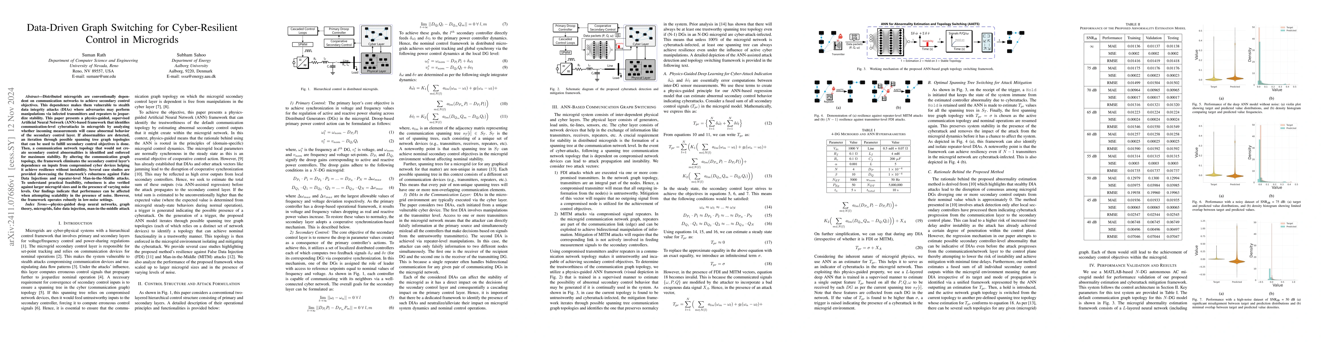 Thumbnail for Data-Driven Graph Switching for Cyber-Resilient Control in Microgrids