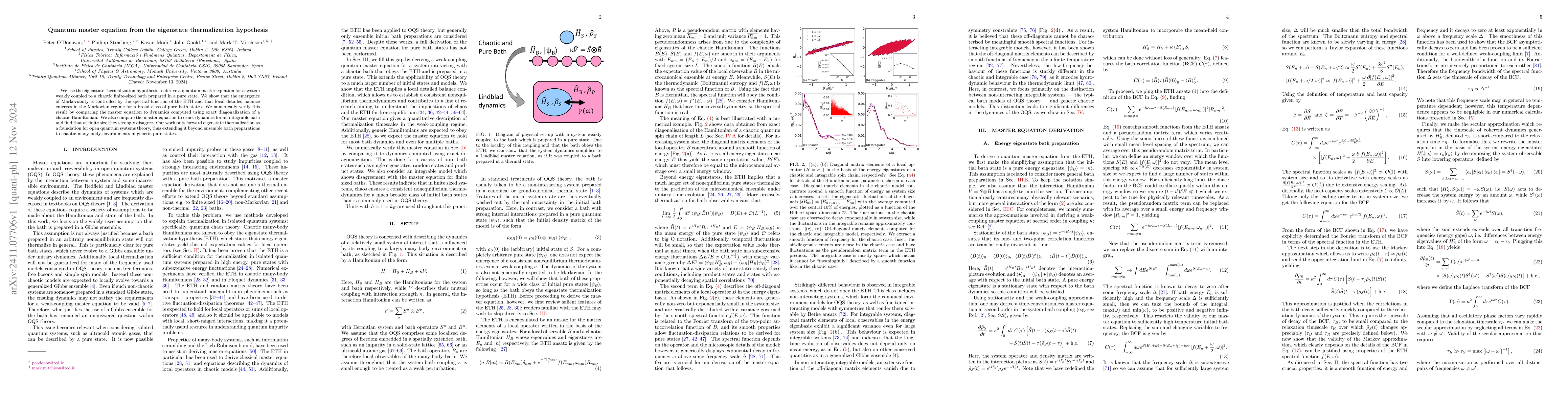 Thumbnail for Quantum master equation from the eigenstate thermalization hypothesis