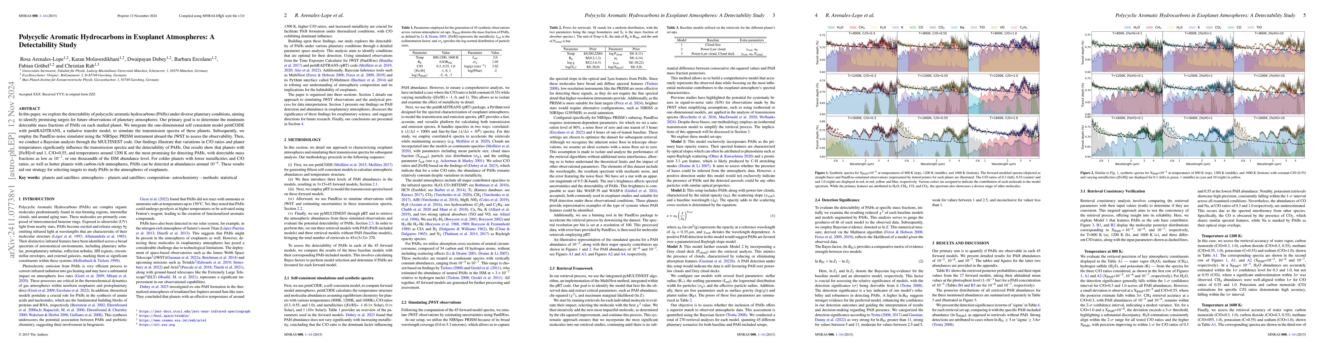 Thumbnail for Polycyclic Aromatic Hydrocarbons in Exoplanet Atmospheres: A
  Detectability Study