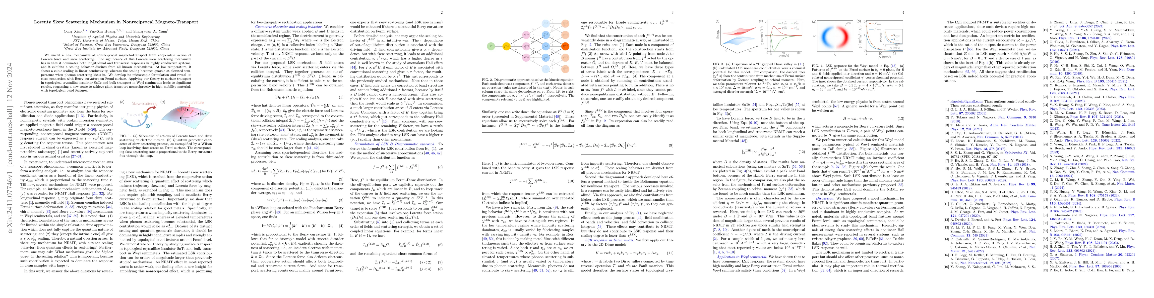Thumbnail for Lorentz Skew Scattering Mechanism in Nonreciprocal Magneto-Transport