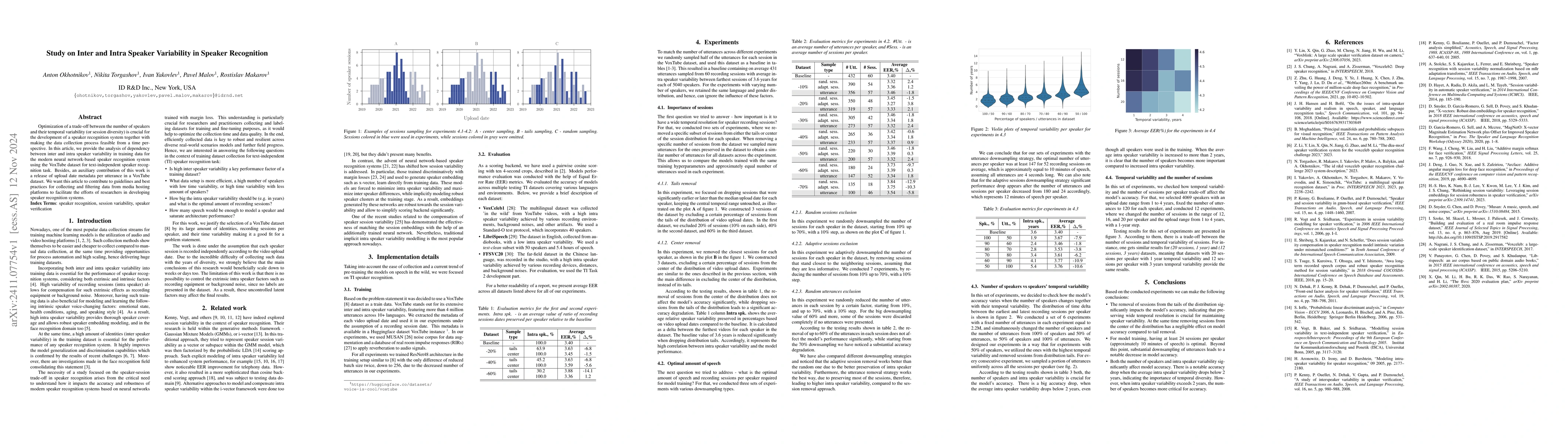 Thumbnail for Study on Inter and Intra Speaker Variability in Speaker Recognition