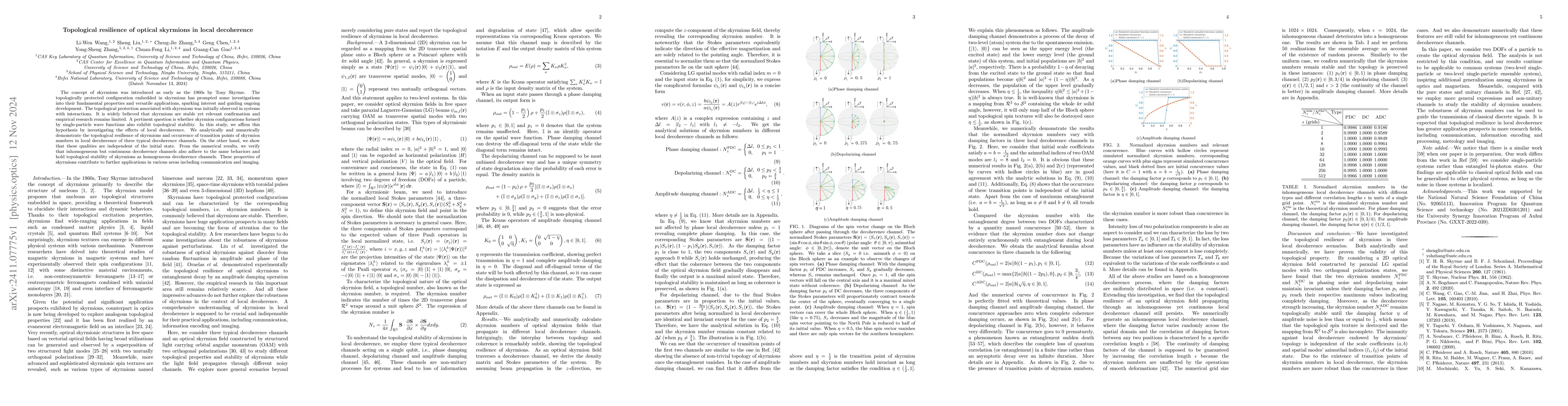 Thumbnail for Topological resilience of optical skyrmions in local decoherence