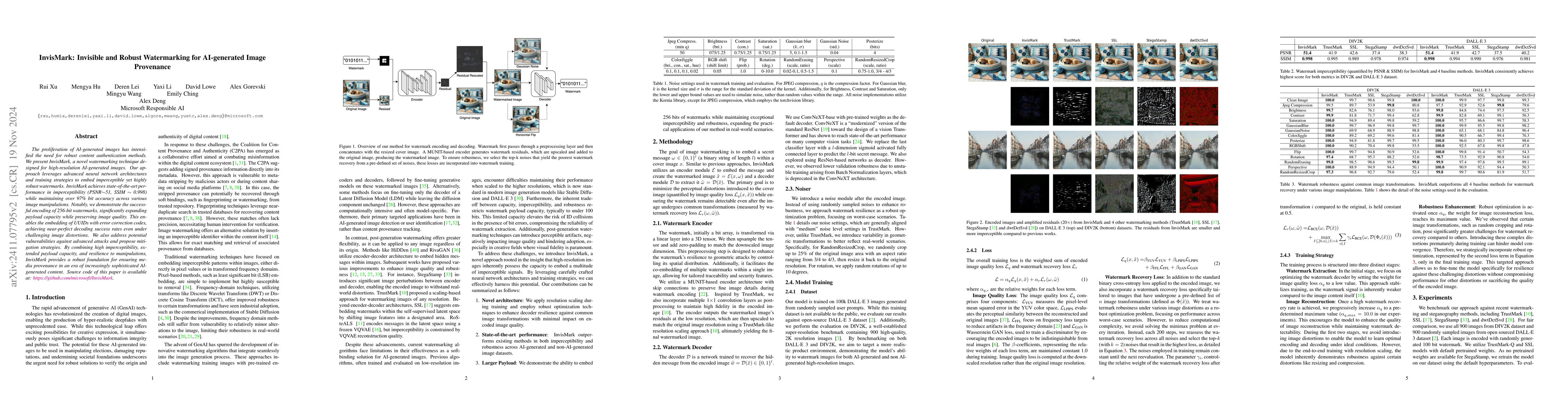 Thumbnail for InvisMark: Invisible and Robust Watermarking for AI-generated Image
  Provenance