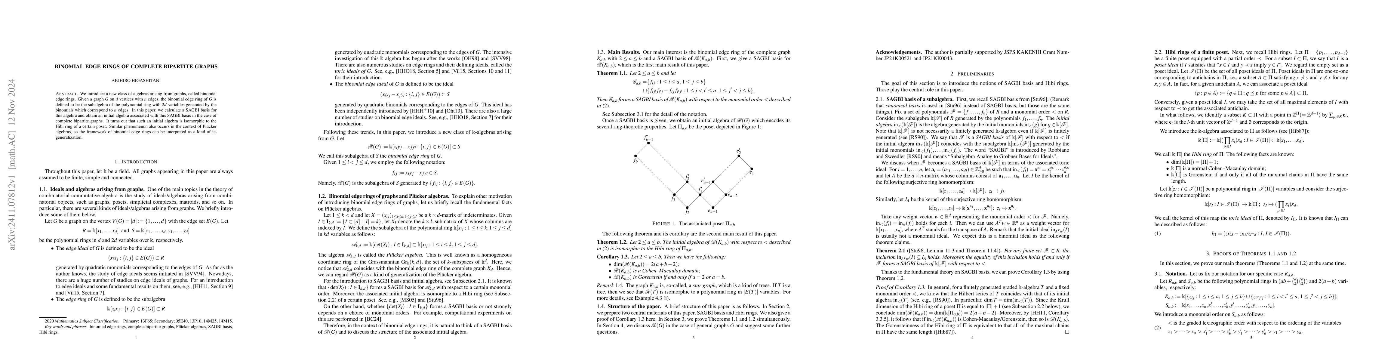 Thumbnail for Binomial edge rings of complete bipartite graphs