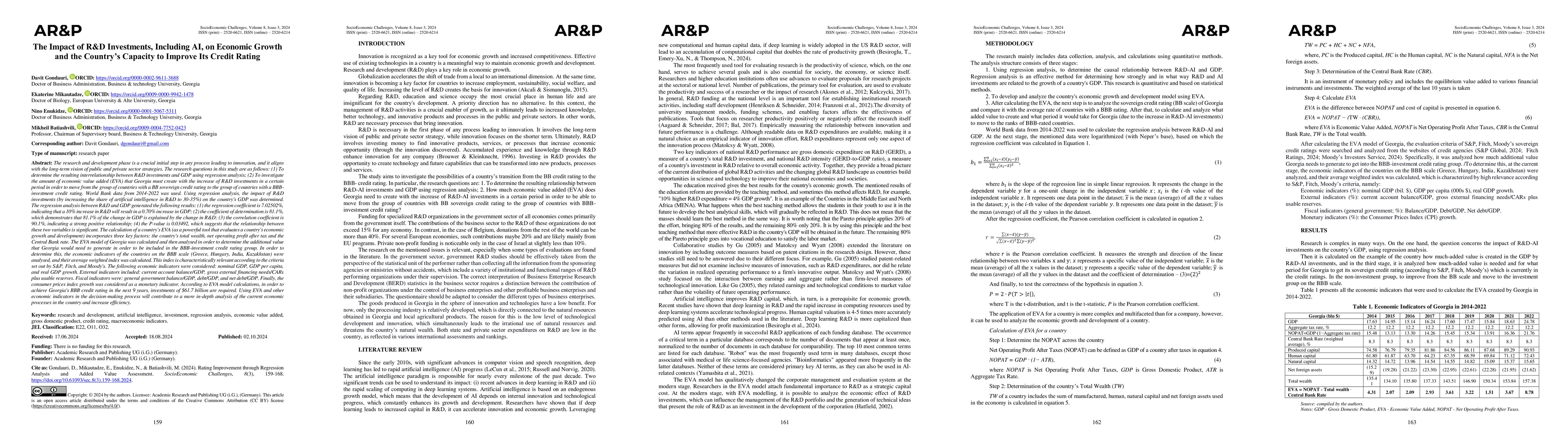 Thumbnail for Impact of R&D and AI Investments on Economic Growth and Credit Rating