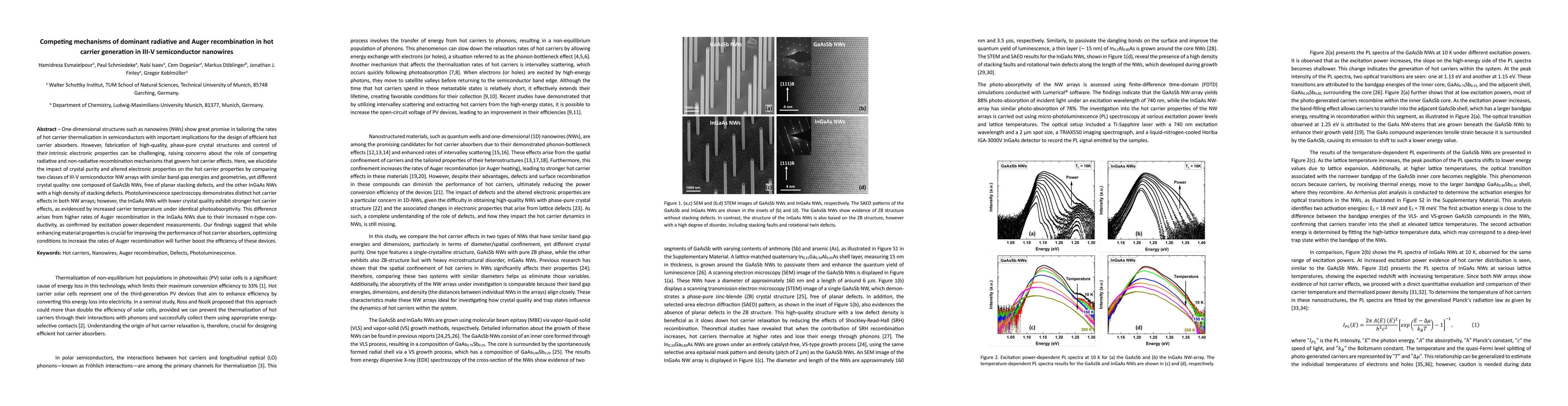 Thumbnail for Competing mechanisms of dominant radiative and Auger recombination in
  hot carrier generation in III-V semiconductor nanowires