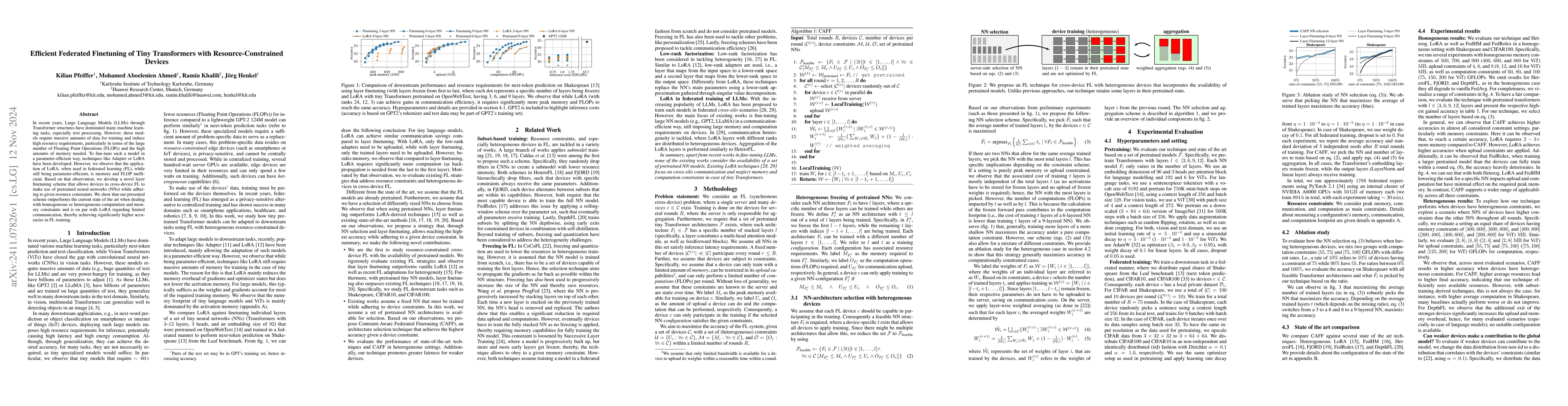 Thumbnail for Efficient Federated Finetuning of Tiny Transformers with
  Resource-Constrained Devices