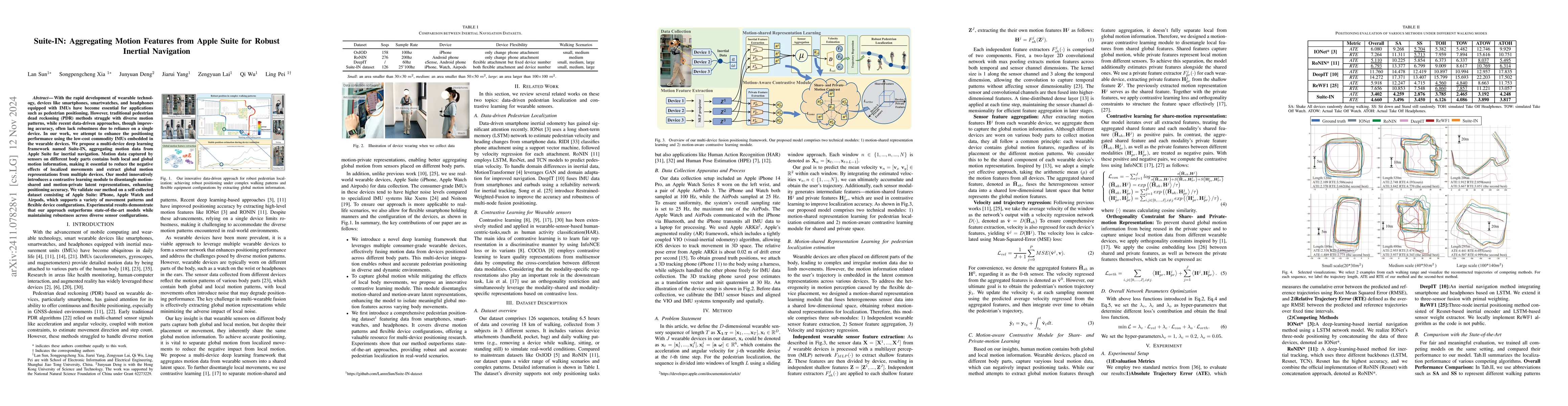 Thumbnail for Suite-IN: Aggregating Motion Features from Apple Suite for Robust
  Inertial Navigation