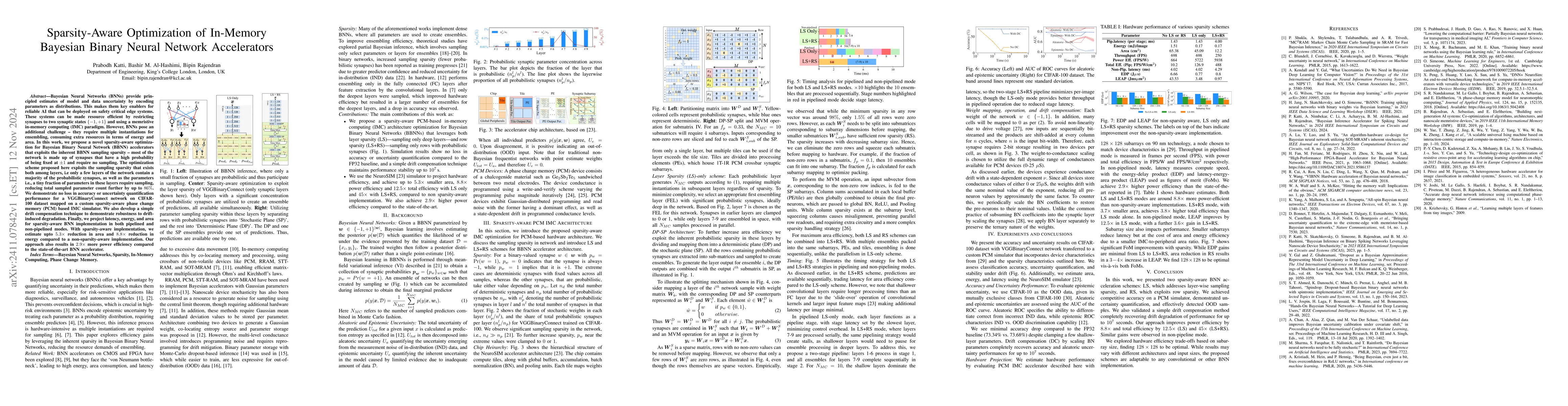 Thumbnail for Sparsity-Aware Optimization of In-Memory Bayesian Binary Neural Network
  Accelerators
