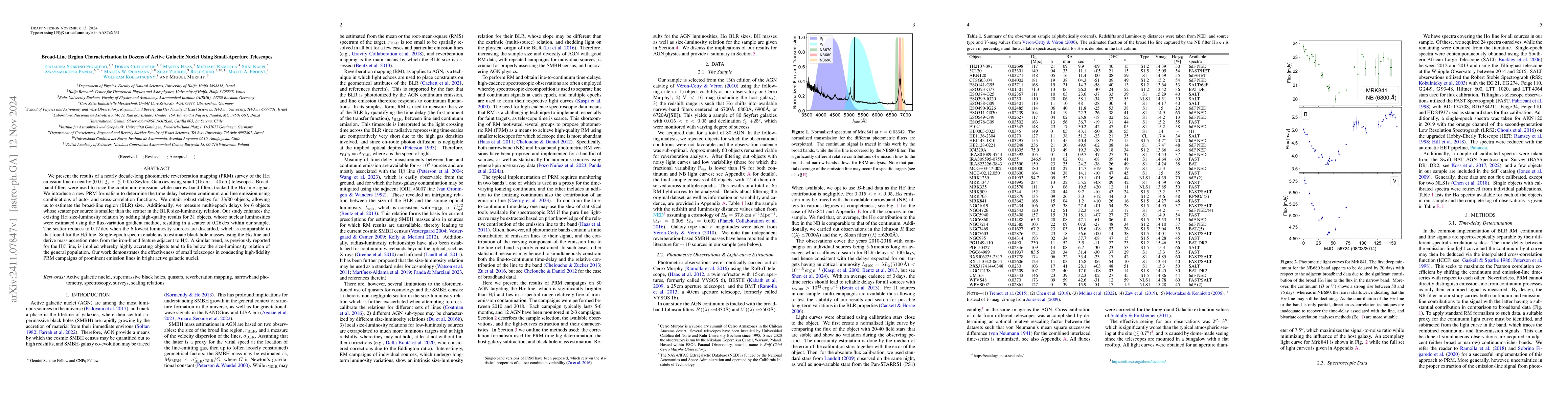 Thumbnail for Broad-Line Region Characterization in Dozens of Active Galactic Nuclei
  Using Small-Aperture Telescopes