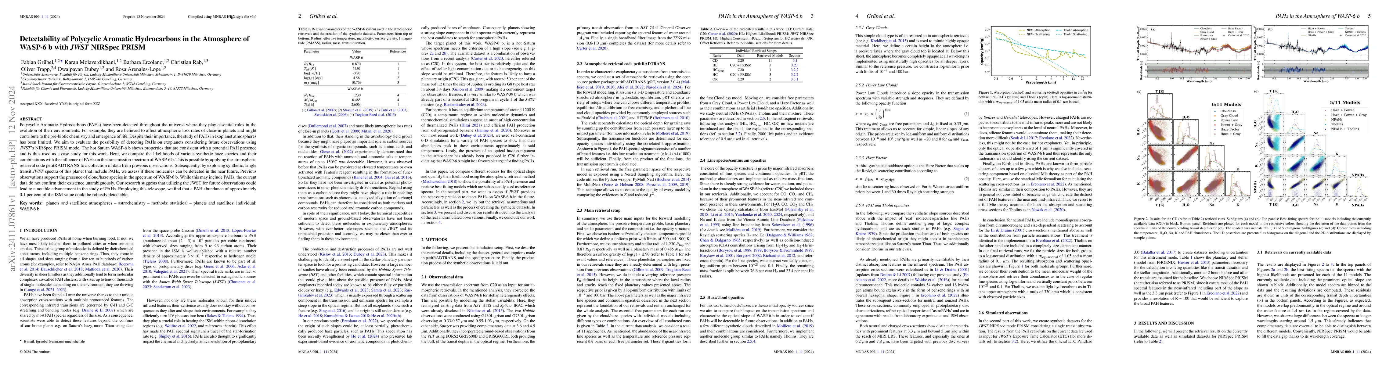 Thumbnail for Detectability of Polycyclic Aromatic Hydrocarbons in the Atmosphere of
  WASP-6 b with JWST NIRSpec PRISM