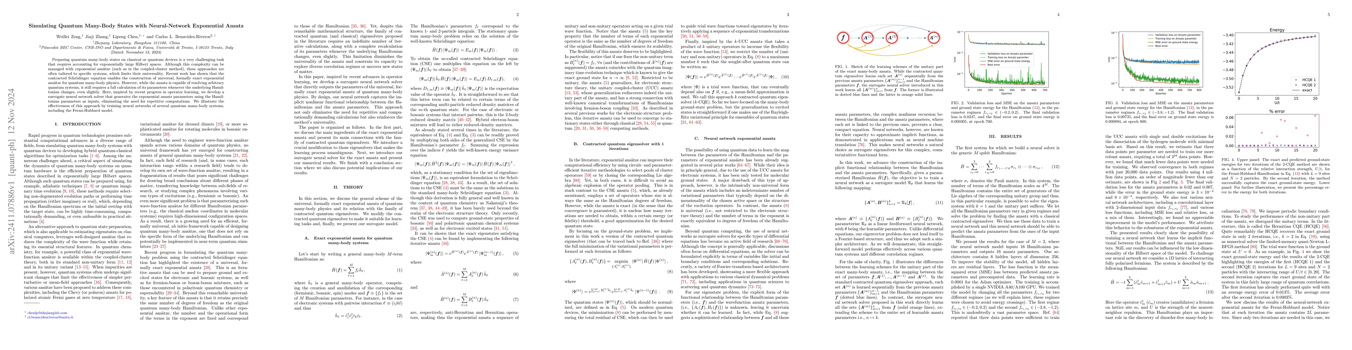 Thumbnail for Simulating Quantum Many-Body States with Neural-Network Exponential
  Ansatz