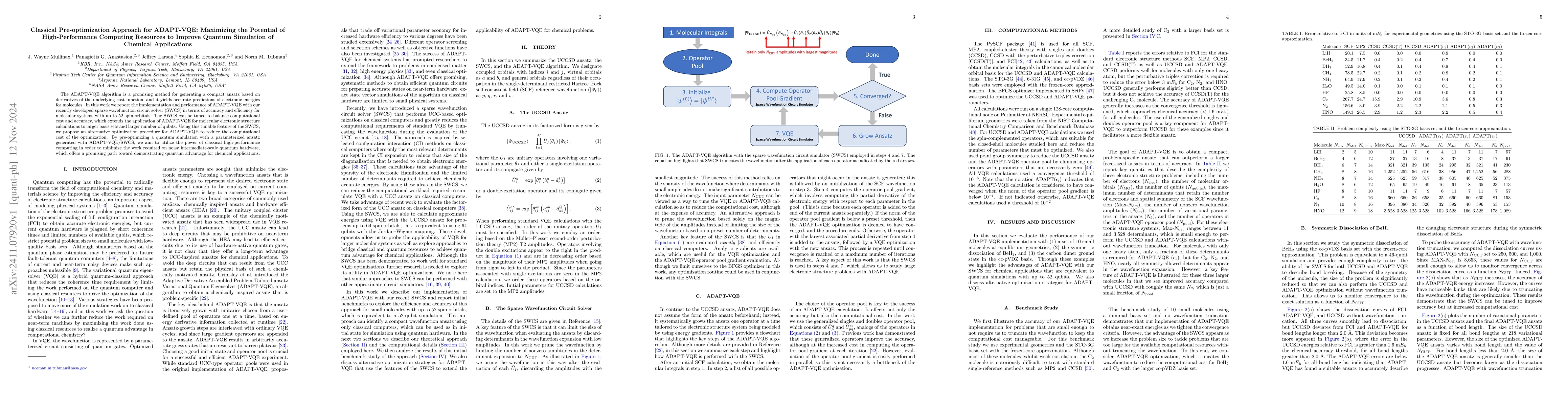 Thumbnail for Classical Pre-optimization Approach for ADAPT-VQE: Maximizing the
  Potential of High-Performance Computing Resources to Improve Quantum
  Simulation of Chemical Applications