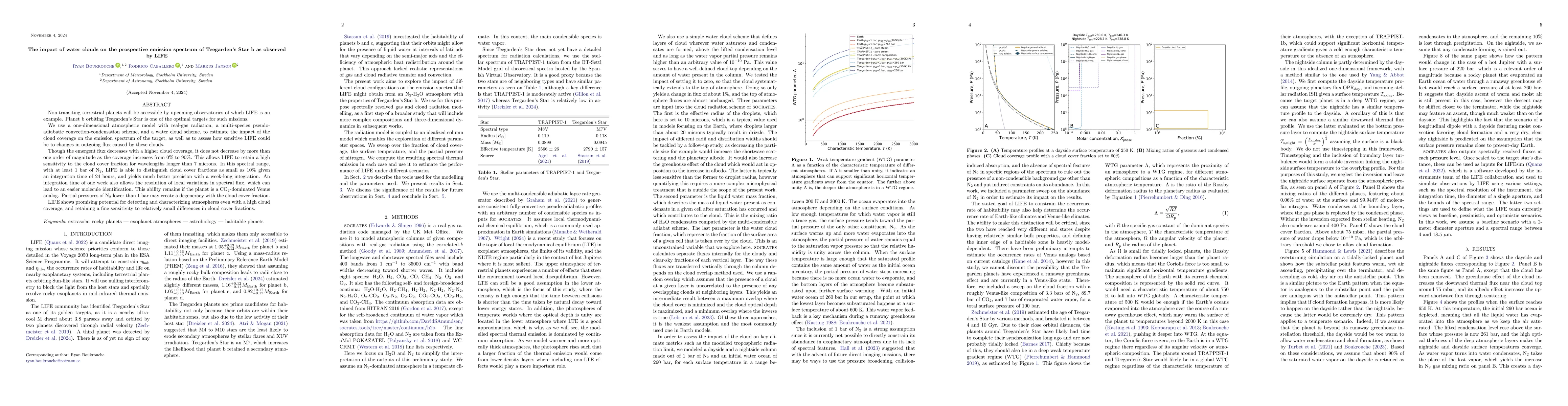 Thumbnail for The impact of water clouds on the prospective emission spectrum of
  Teegarden's Star b as observed by LIFE