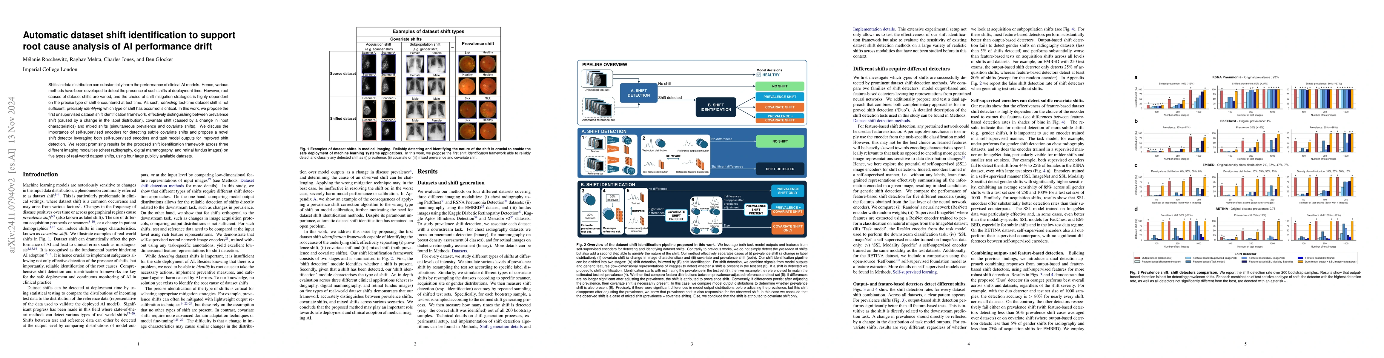 Thumbnail for Automatic dataset shift identification to support root cause analysis of
  AI performance drift