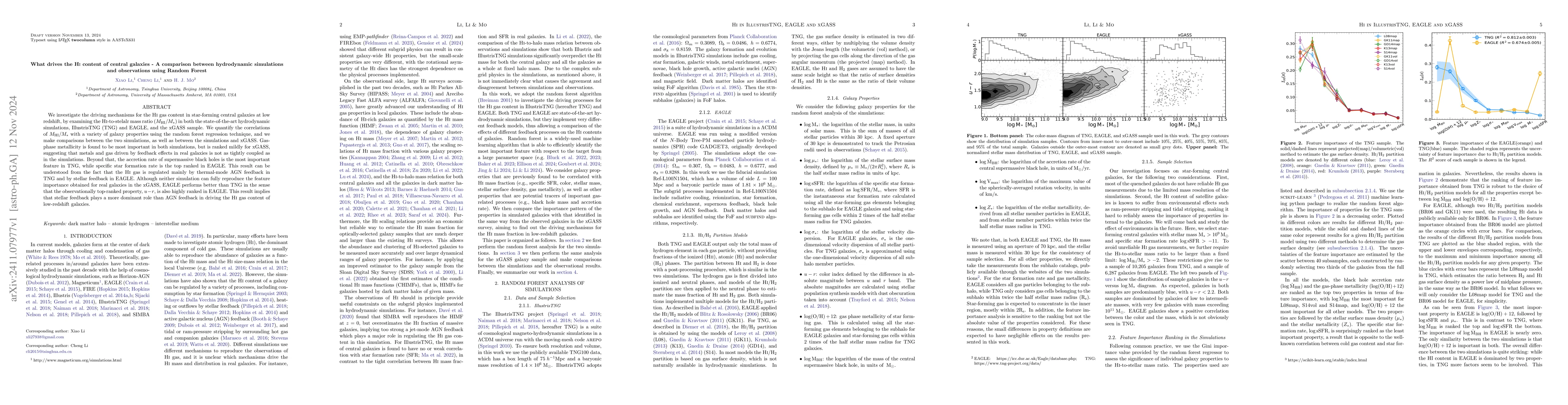 Thumbnail for What drives the HI content of central galaxies -- A comparison between
  hydrodynamic simulations and observations using Random Forest