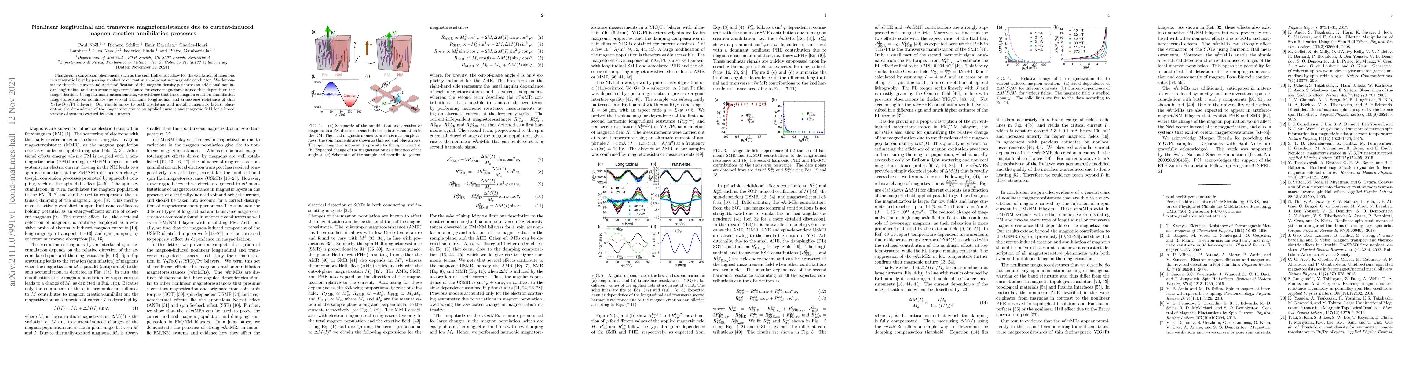 Thumbnail for Nonlinear longitudinal and transverse magnetoresistances due to
  current-induced magnon creation-annihilation processes
