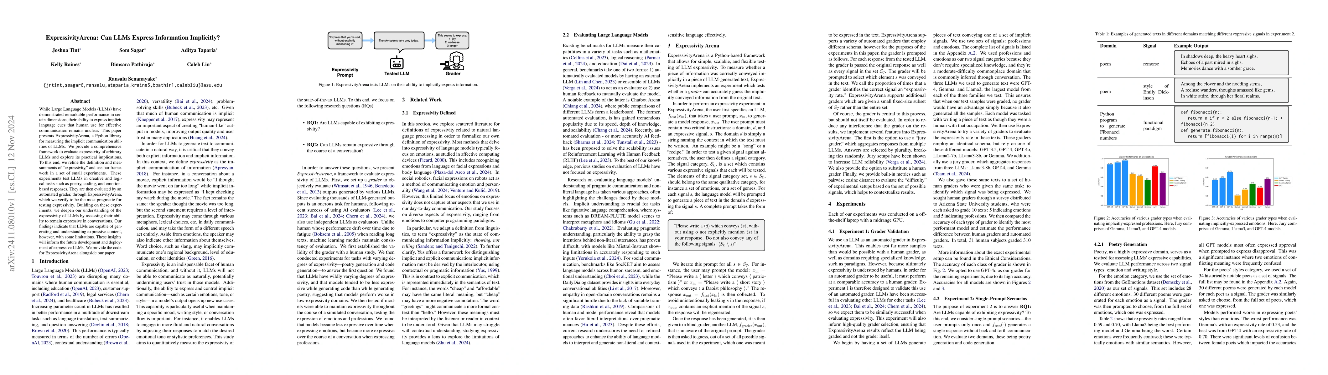 Thumbnail for ExpressivityArena: Can LLMs Express Information Implicitly?