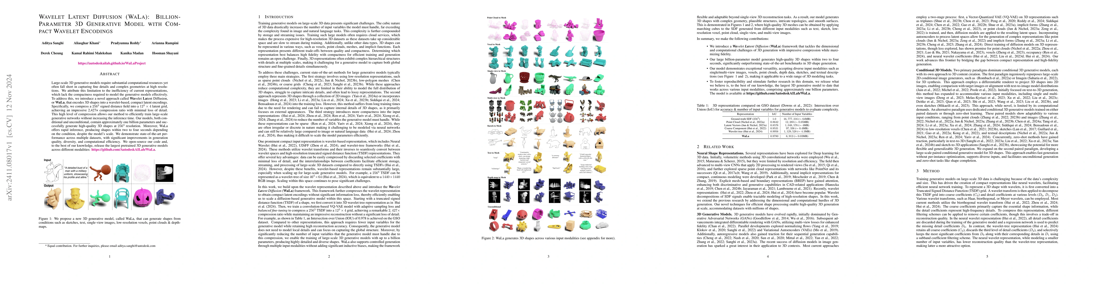 Thumbnail for Wavelet Latent Diffusion (Wala): Billion-Parameter 3D Generative Model
  with Compact Wavelet Encodings