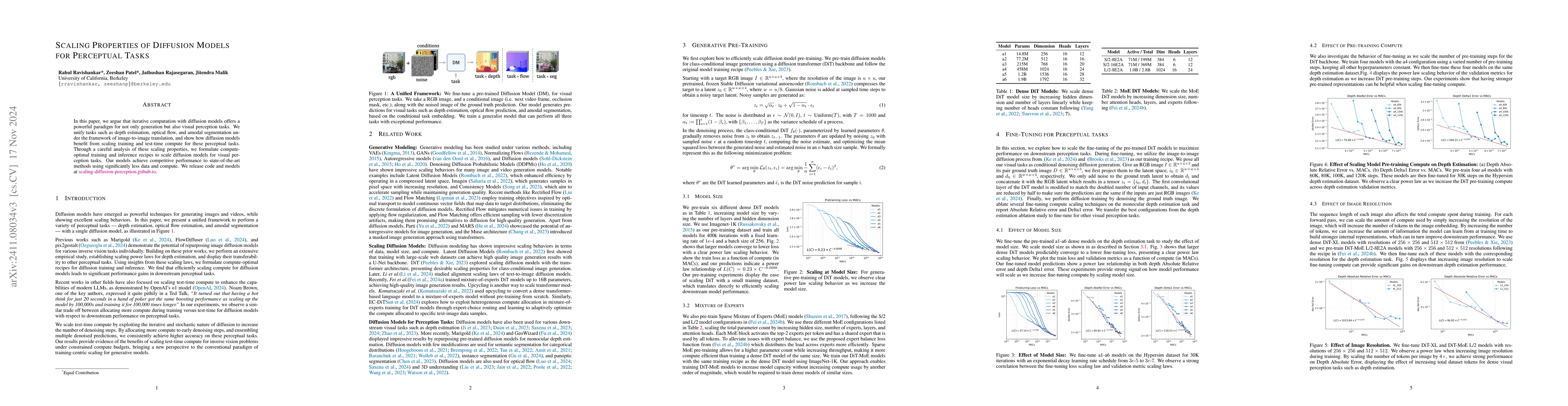 Thumbnail for Scaling Properties of Diffusion Models for Perceptual Tasks