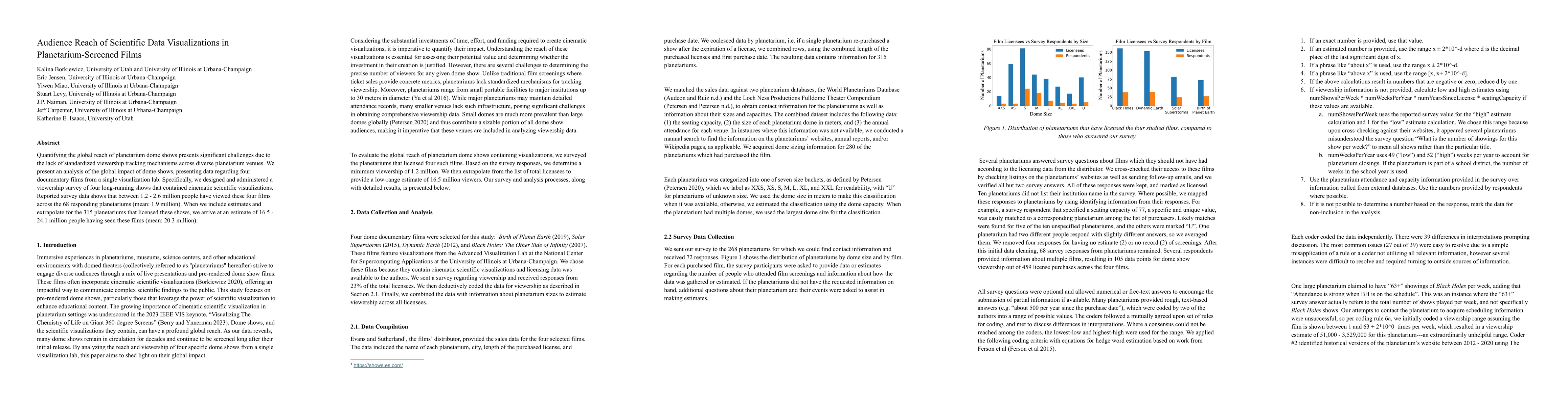 Thumbnail for Audience Reach of Scientific Data Visualizations in Planetarium-Screened
  Films