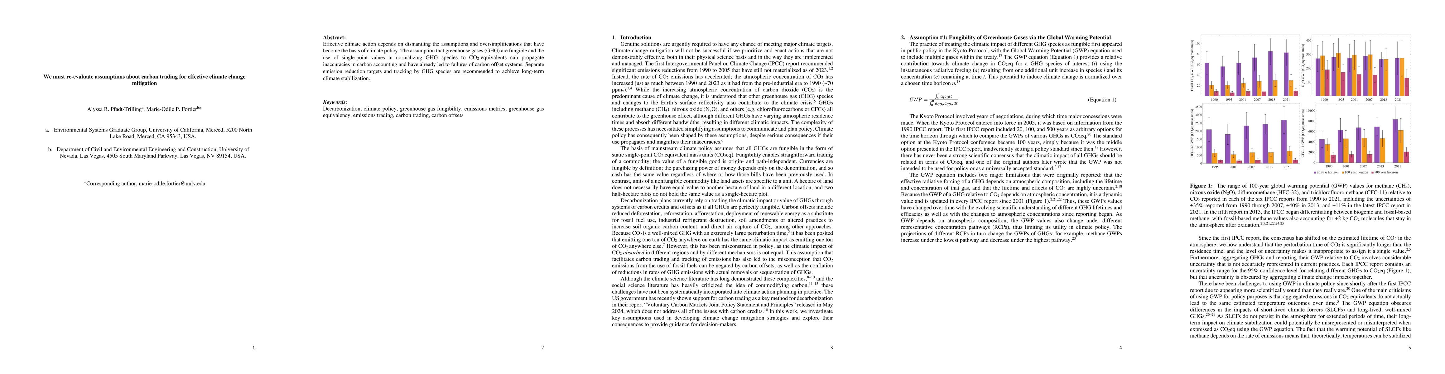 Thumbnail for We must re-evaluate assumptions about carbon trading for effective
  climate change mitigation